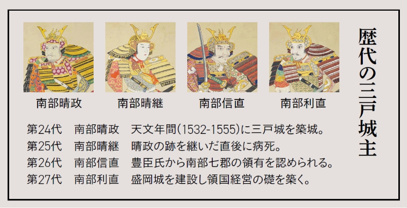 歴代の三戸城主